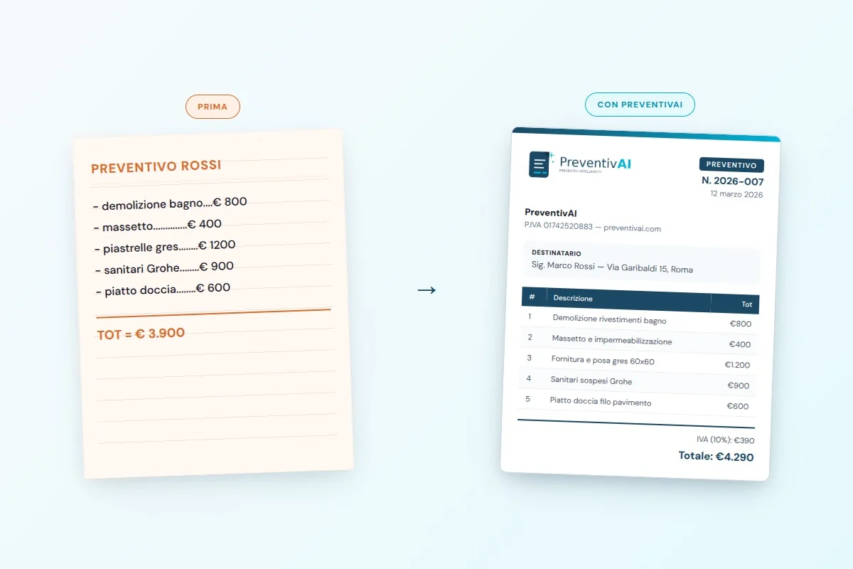 Confronto tra preventivo scritto a mano e PDF professionale generato su WhatsApp