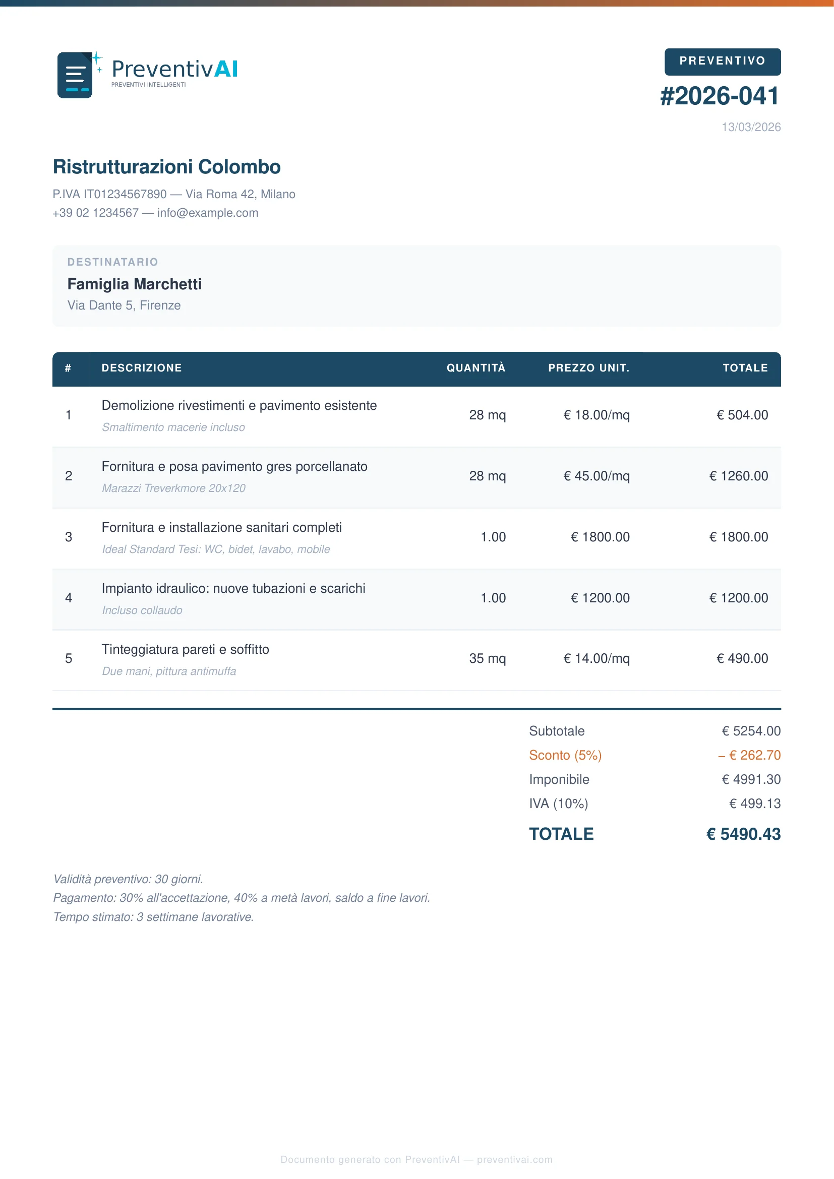 Anatomia di un preventivo PDF: intestazione con logo, dati cliente, tabella voci con prezzi, totali e note